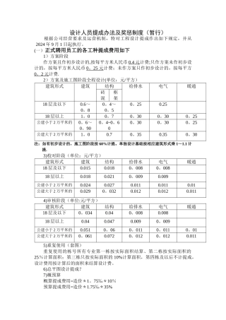 设计人员提成办法及奖惩制度
