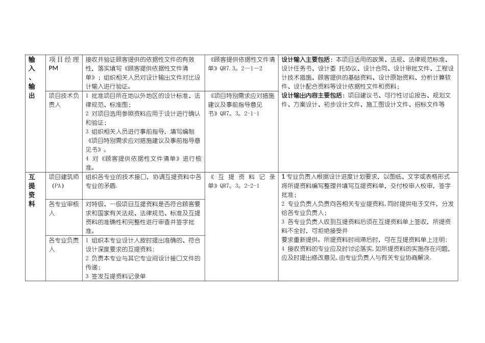 设计全过程的流程节点管理_第2页