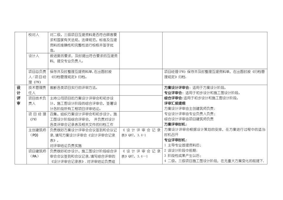 设计全过程的流程节点管理_第3页