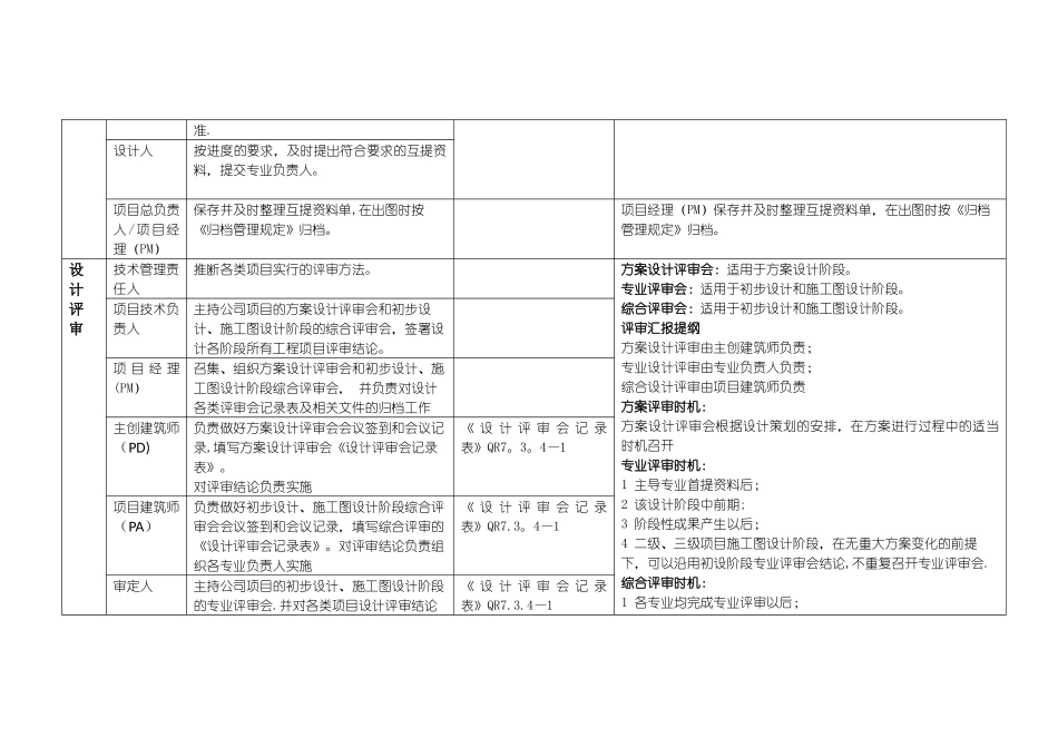 设计全过程的流程节点管理_第3页