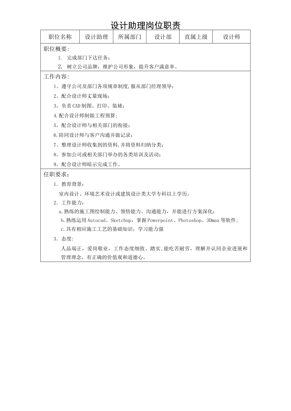 设计助理岗位职责_第1页