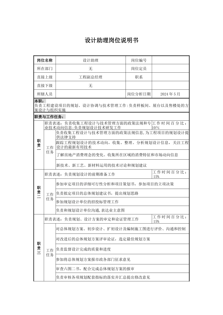 设计助理岗位说明书_第1页