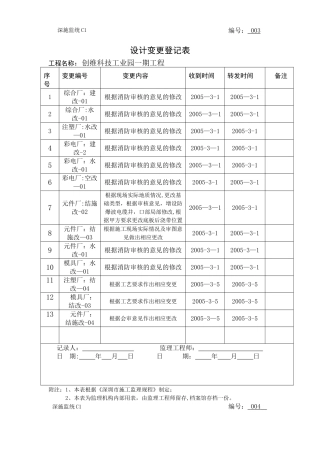 设计变更登记表
