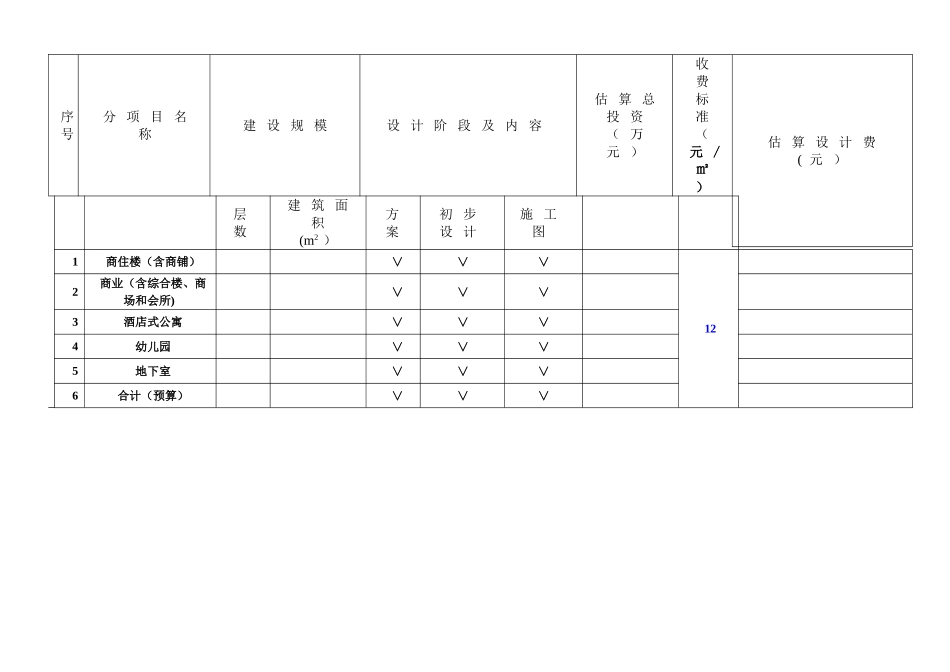 设计合同限额、优化)_第3页