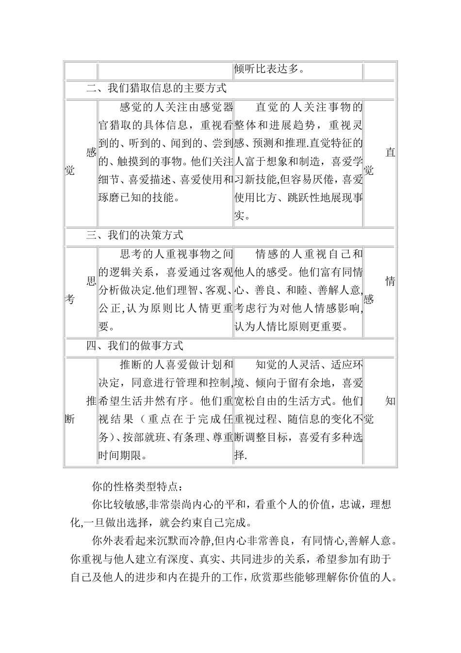 设计师的职业生涯规划书-模板_第3页