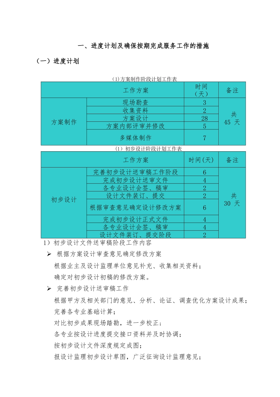 设计技术服务方案_第2页