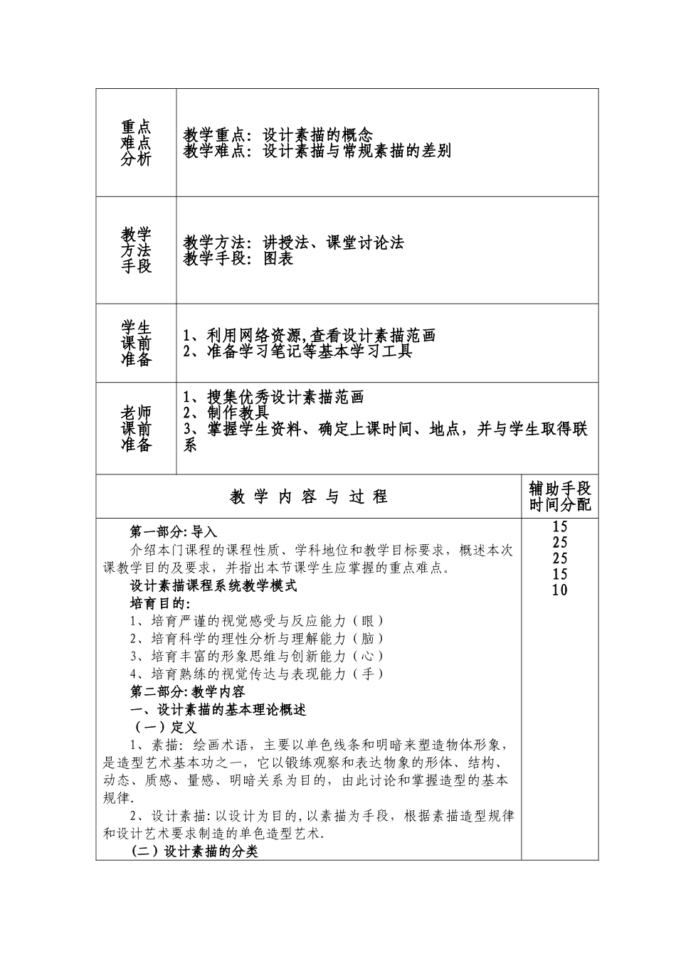 设计素描课程教案_第2页