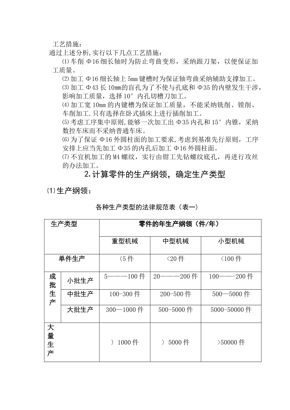 设计说明书正文---副本_第2页