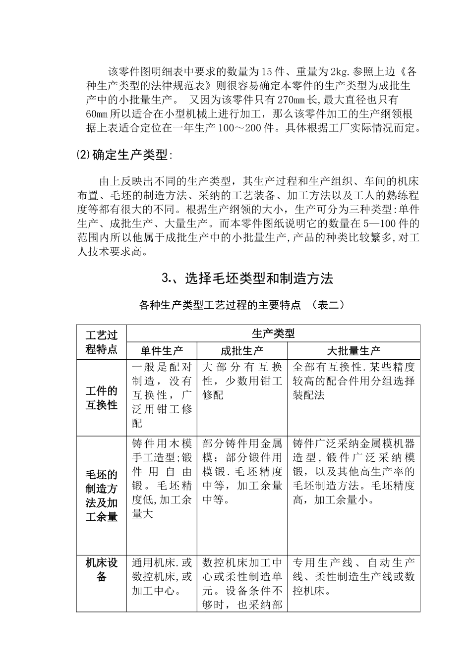 设计说明书正文---副本_第3页