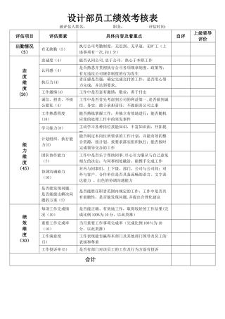 设计部员工绩效考核表