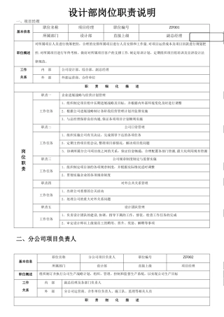 设计部岗位职位说明