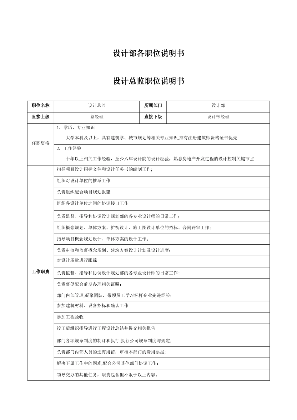 设计部各职位说明书_第1页