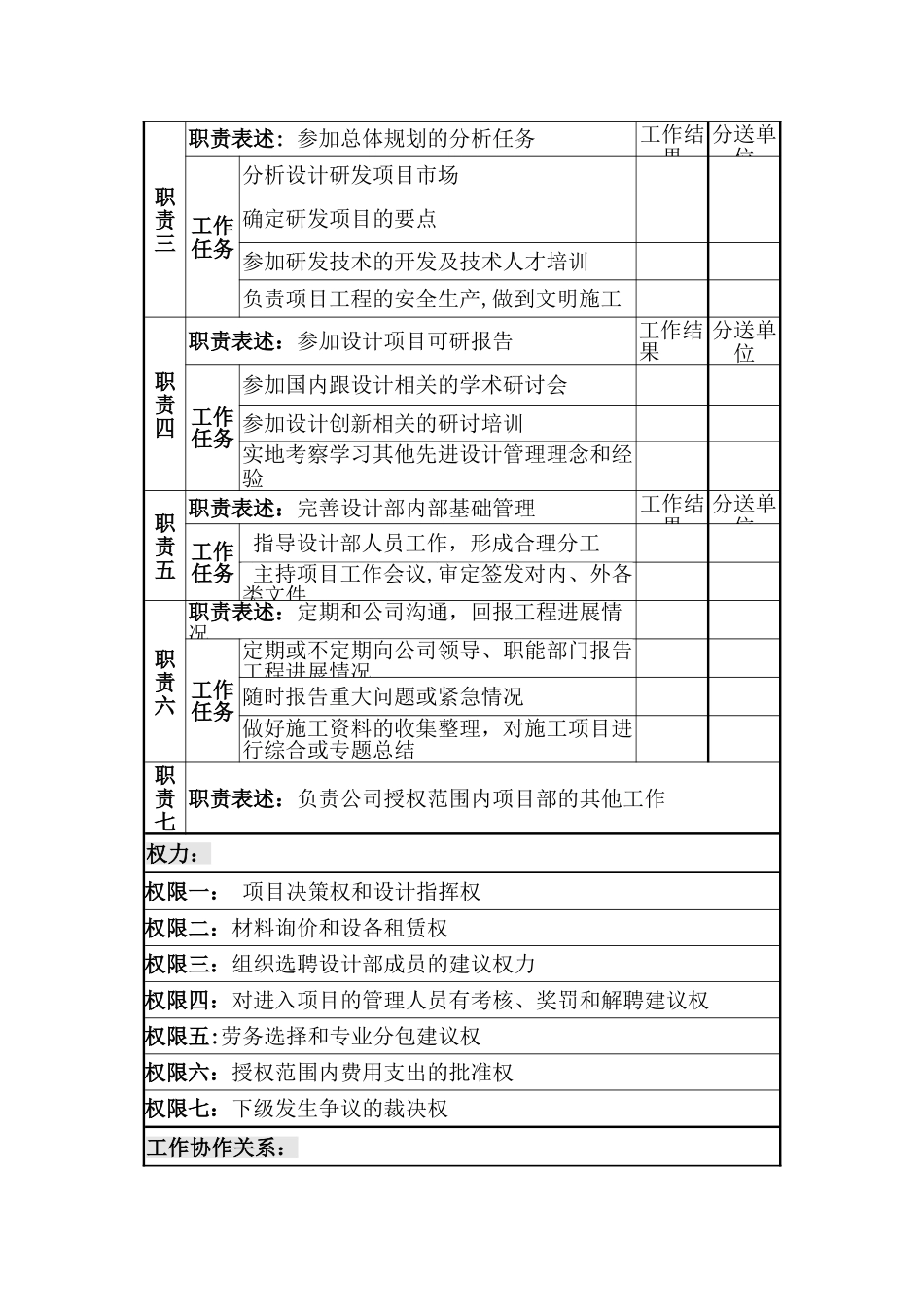 设计部经理素质测评方案-_第3页