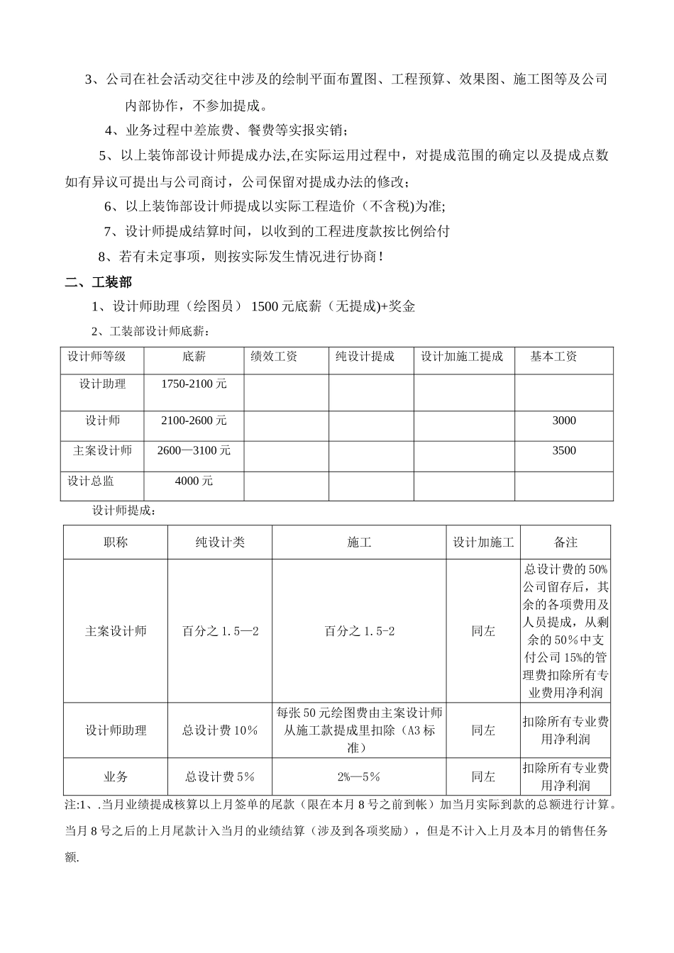 设计部薪资方案及管理制度_第2页