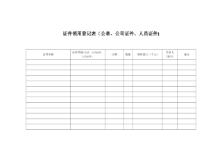 证件领用登记表