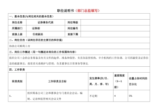 证券事务代表--职位说明书