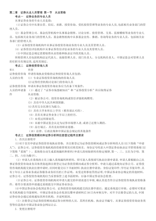 证券-法律法规之二证券从业人员管理