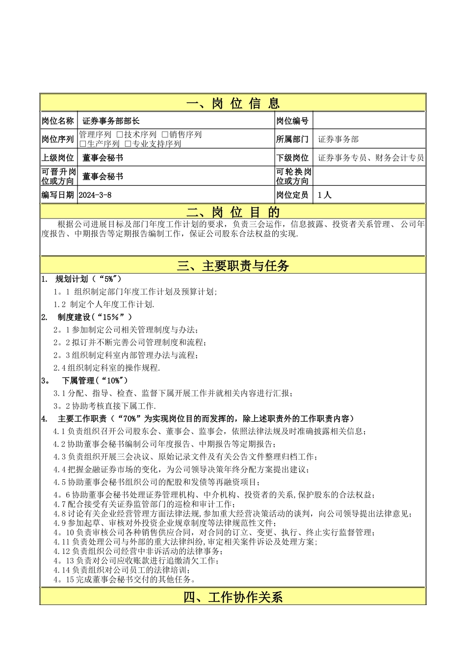 证券事务部部长岗位说明书_第2页