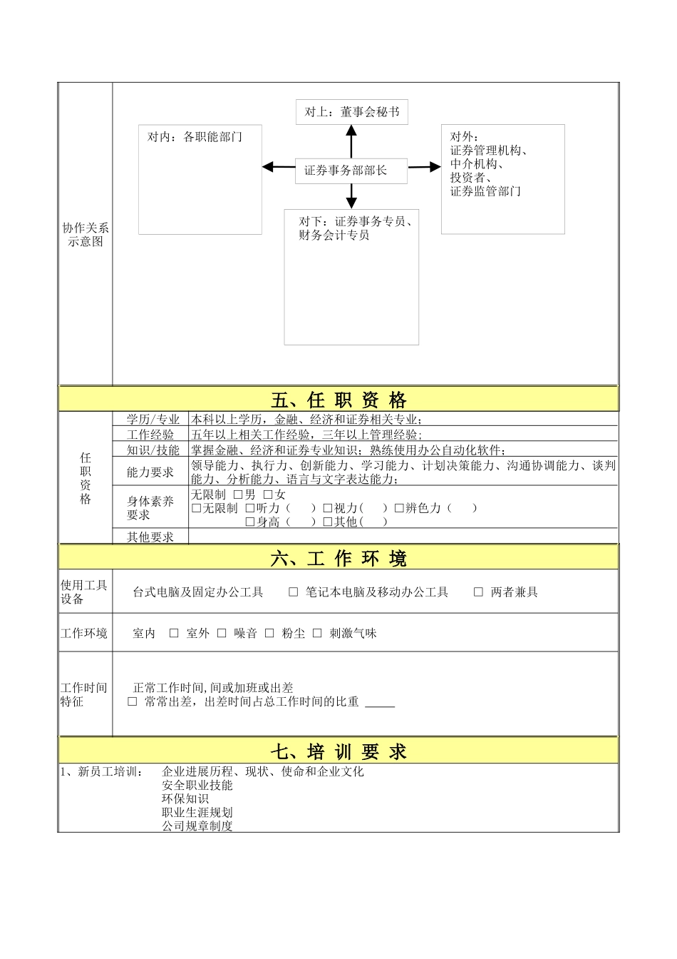 证券事务部部长岗位说明书_第3页