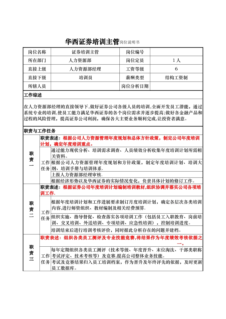 证券公司培训主管岗位说明书_第1页