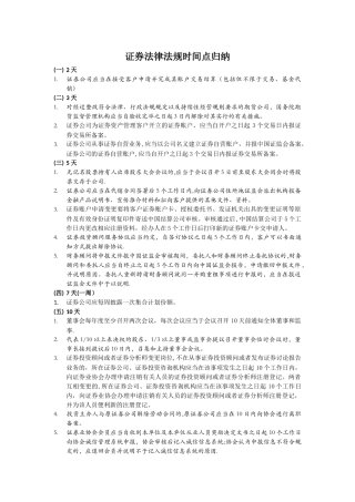 证券法律法规时间点归纳