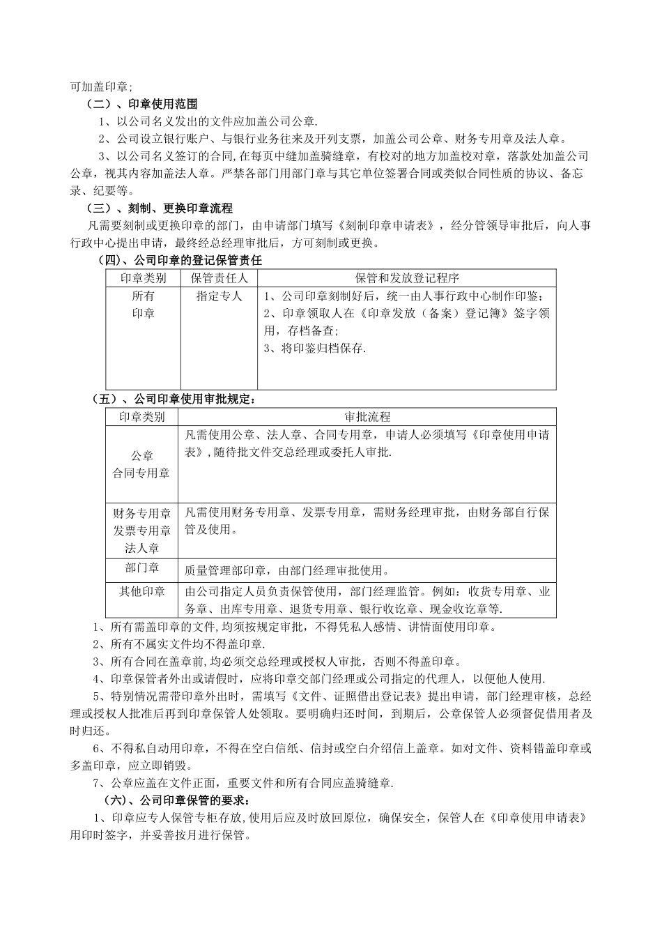 证章管理制度_第2页