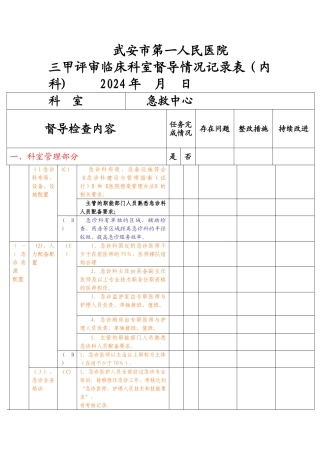 评审临床科室督导情况记录表