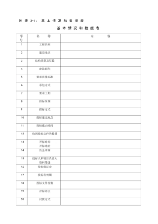 评标表格汇总