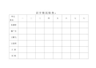 识-字-情-况-检-查-表12
