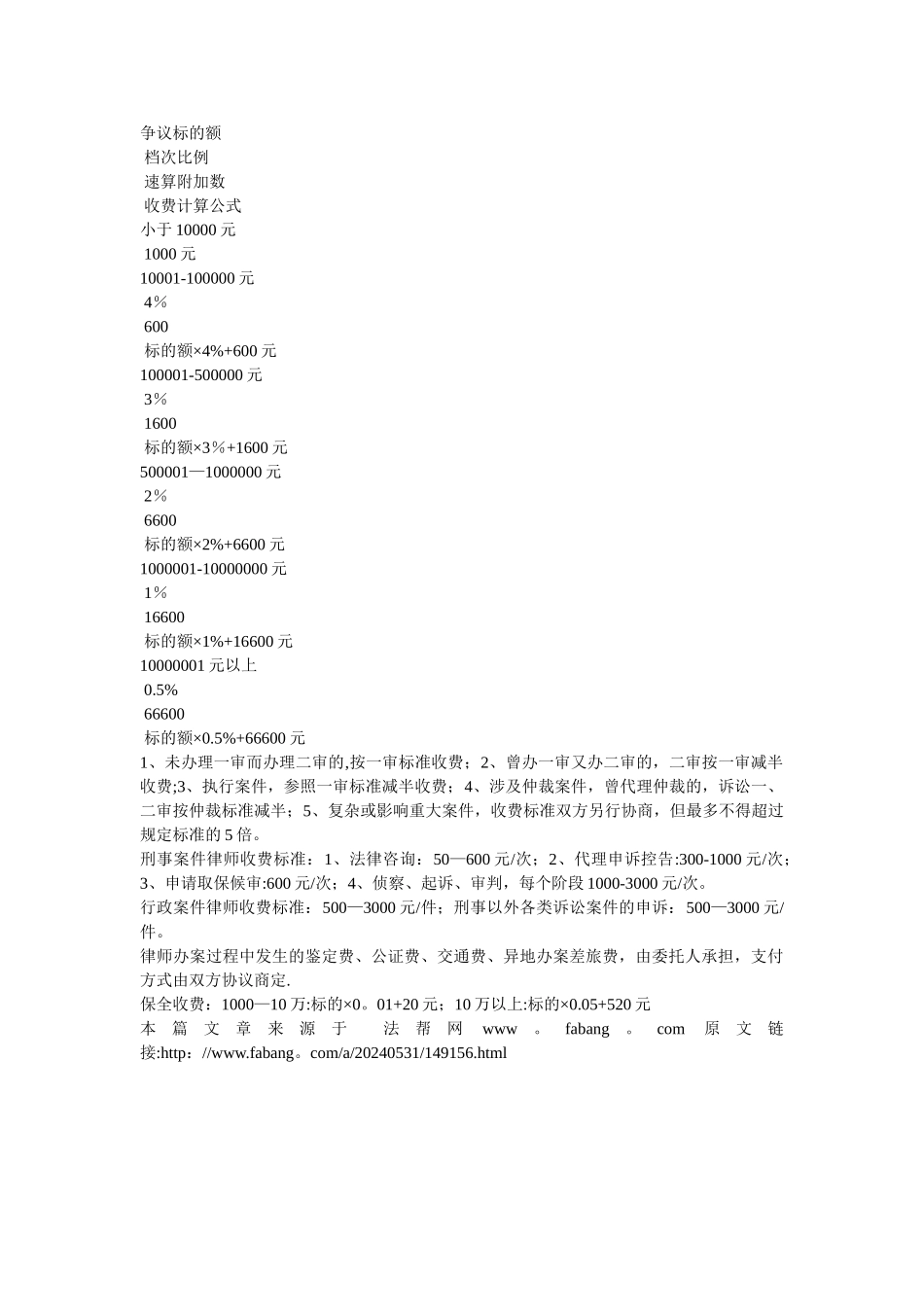 诉讼费收费标准-文档_第2页