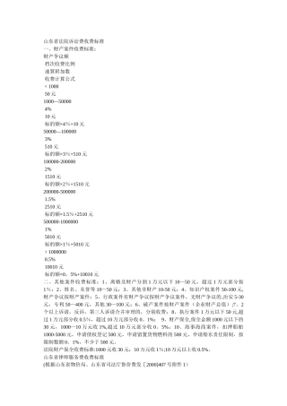 诉讼费收费标准-文档