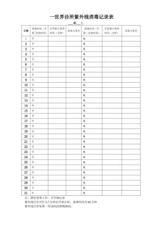 诊所消毒记录表