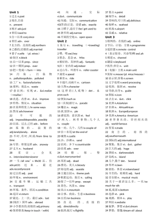 译林版八年级下册英语词汇表
