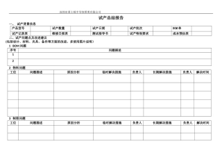 试产总结报告
