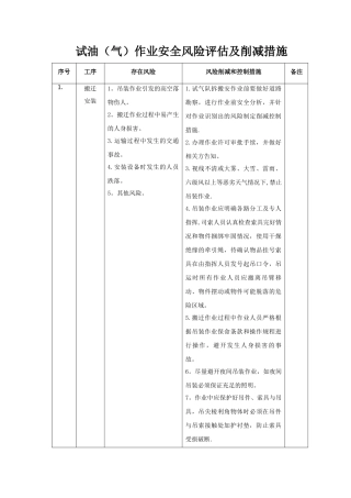 试油作业安全风险评估及削减措施