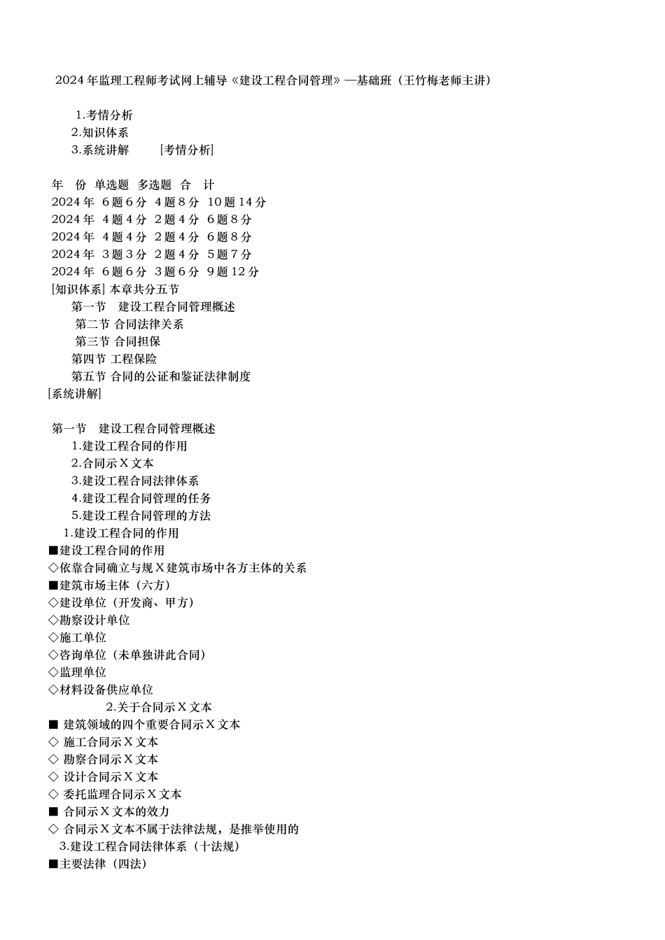 000监理合同讲义汇总_第1页