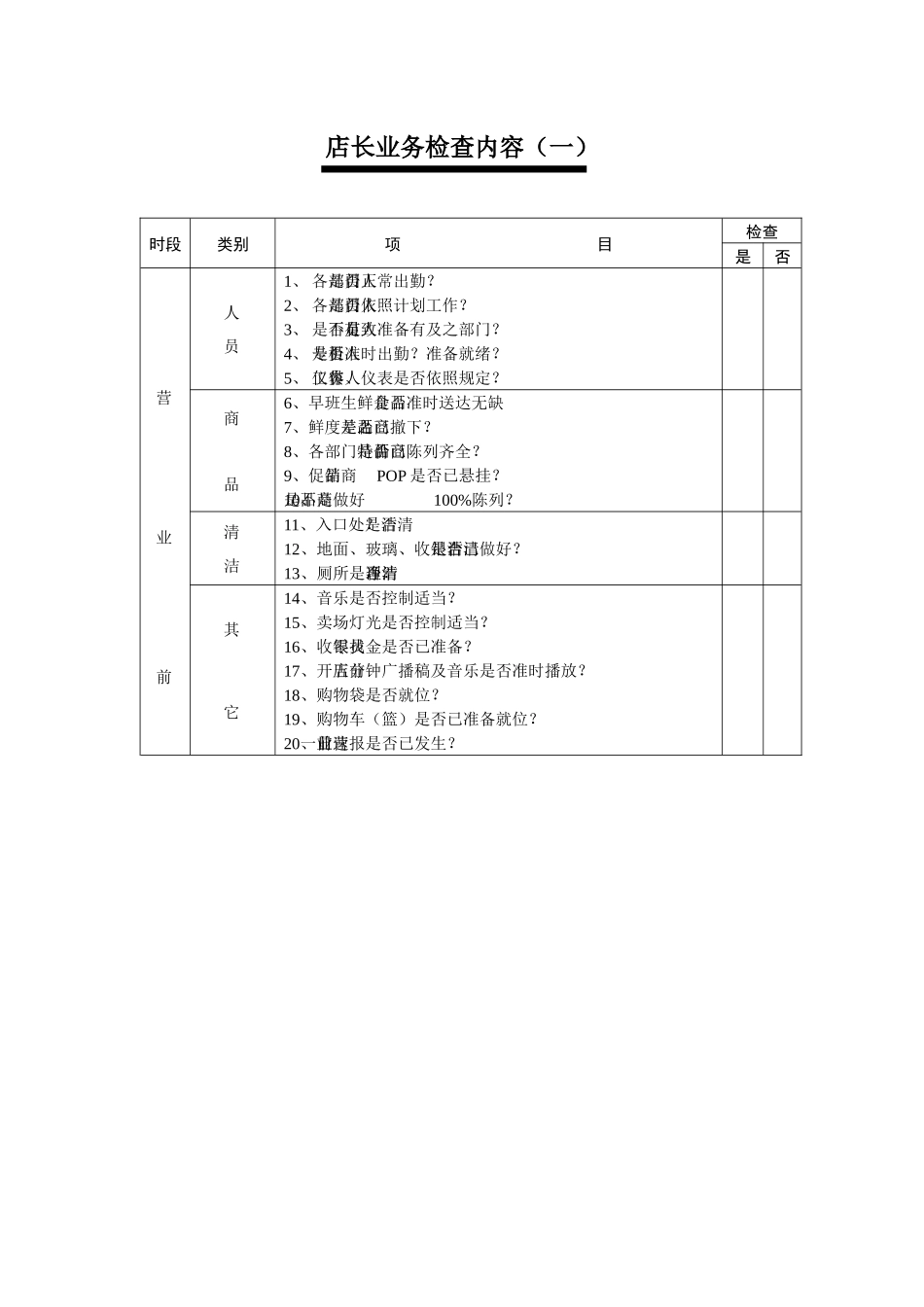 003店长业务检查表_第1页