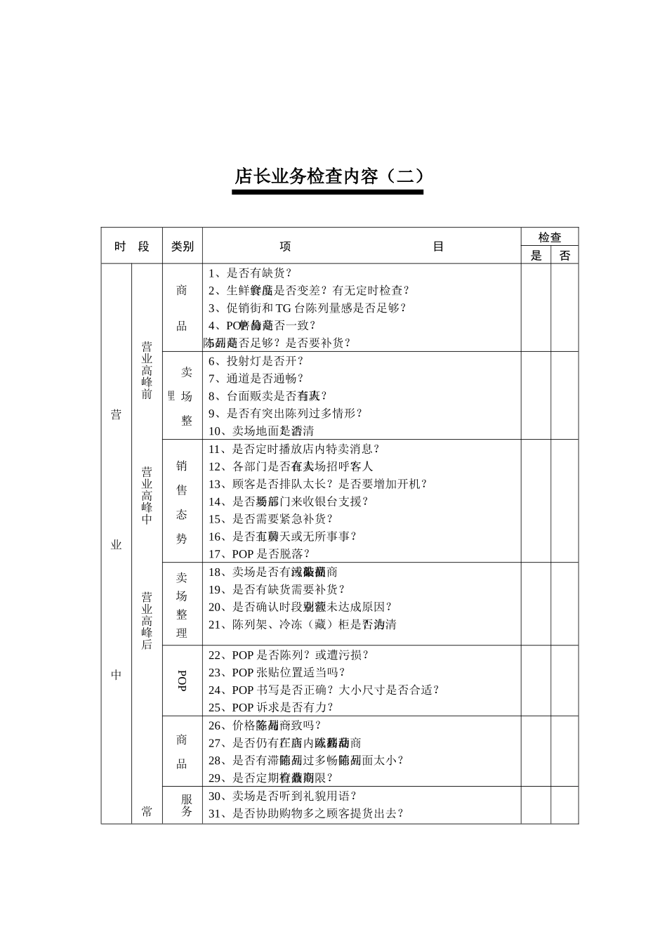 003店长业务检查表_第2页