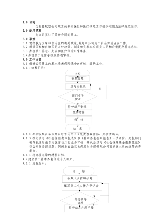 02-03社会保险规范