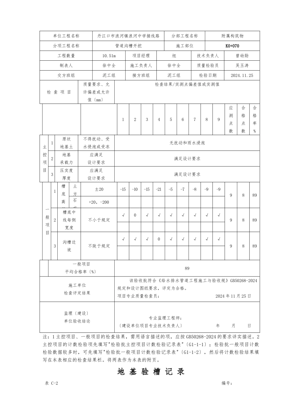 01管道沟槽开挖_第2页