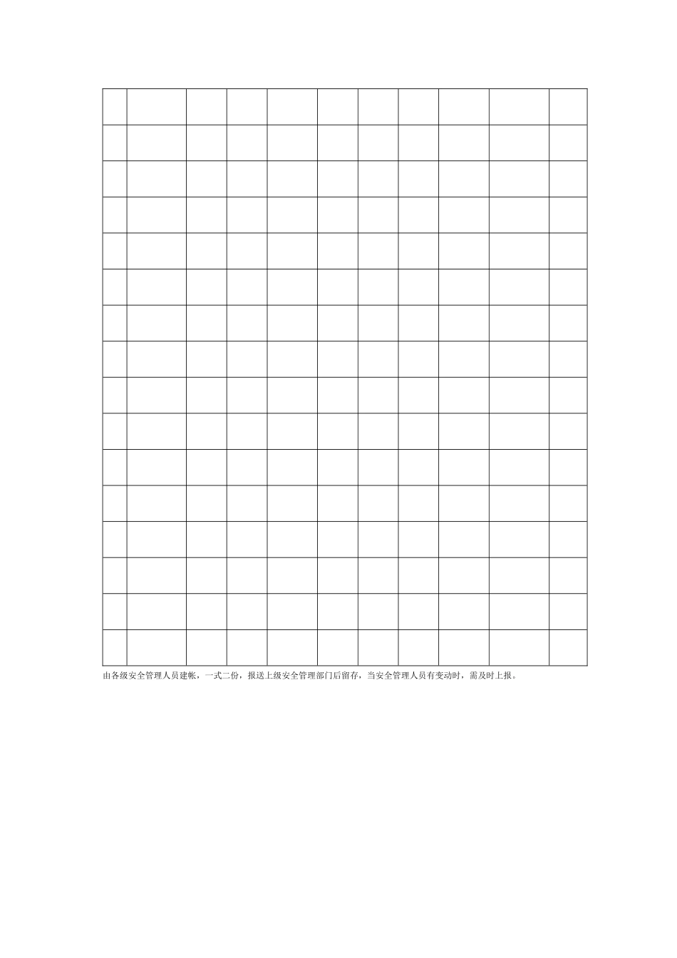 02安全管理人员名册_第2页