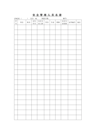 02安全管理人员名册
