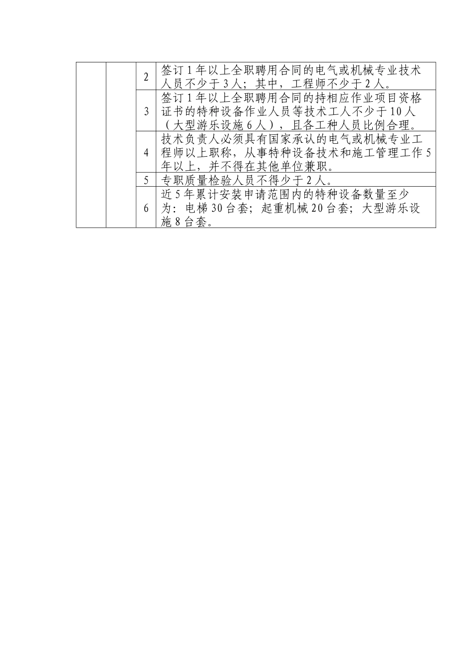 02机电类特种设备施工单位基本要求_第2页