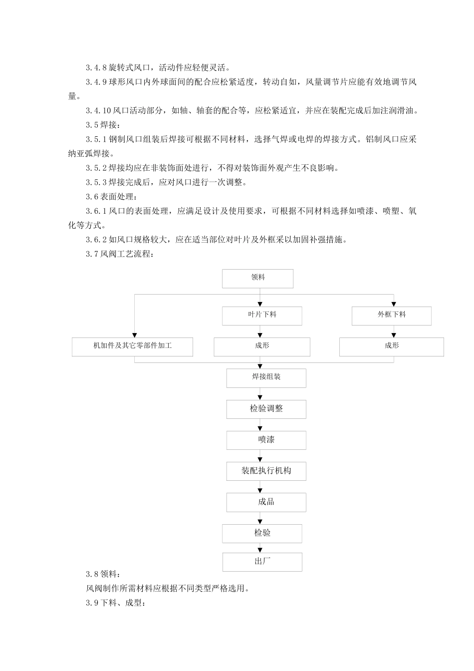 05 风管部件制作质量管理_第3页