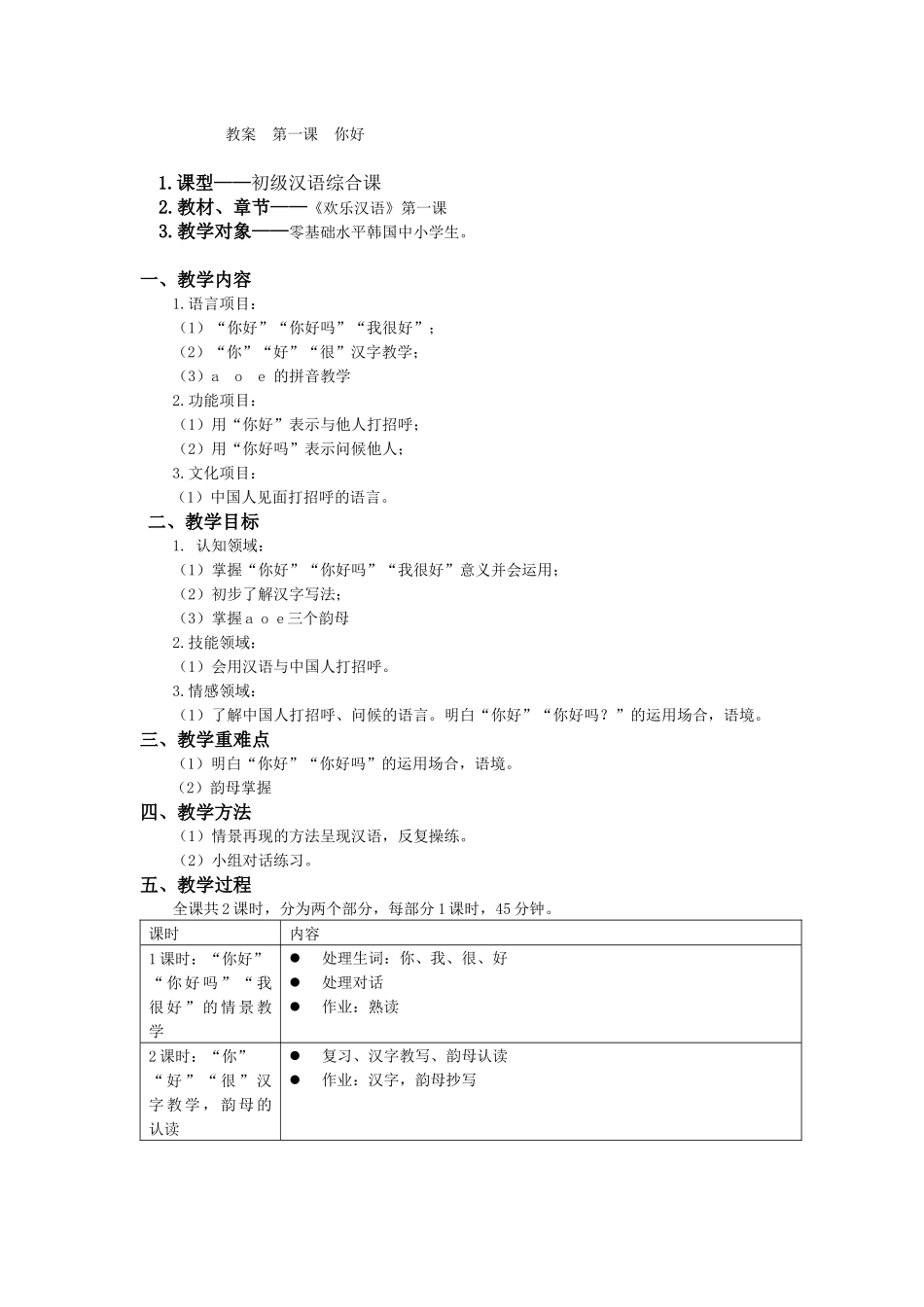 05班—030—李菲菲—第一课_第1页