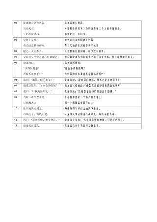 07-《卖油翁》表格句译-20241102