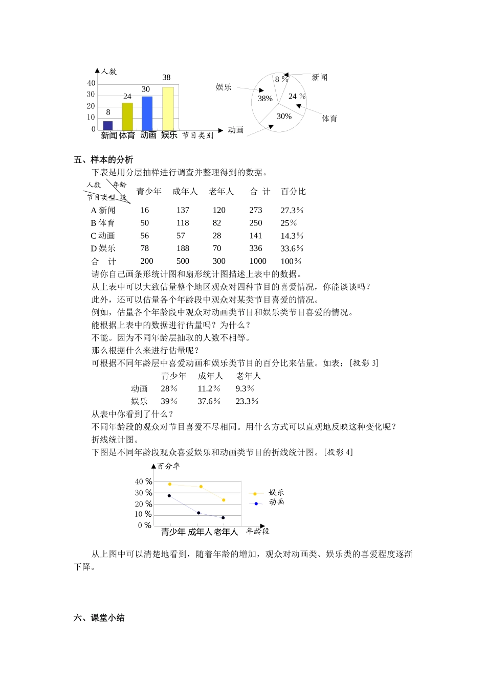 101-第2课时-抽样调查-2_第3页