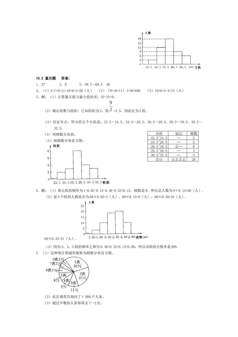 102-直方图--同步练习_第3页