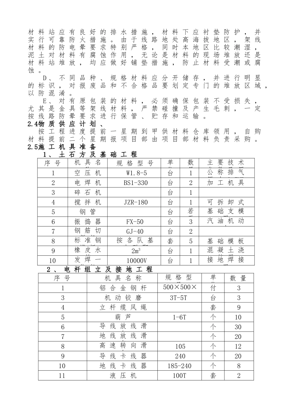 10KV与以下农网升级改造工程施工设计方案_第3页