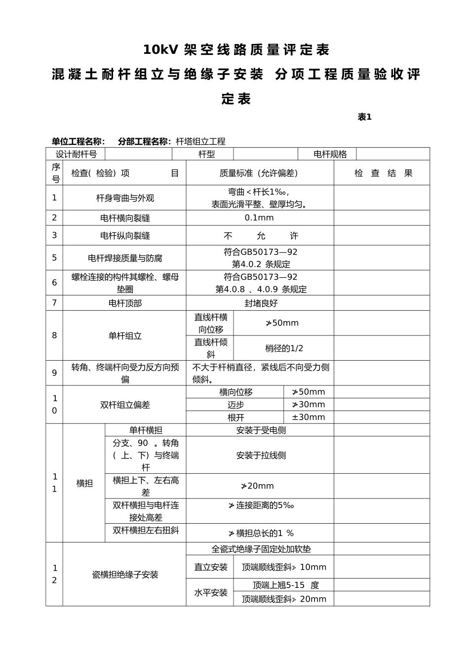 10kV分项工程质量验评表_第1页